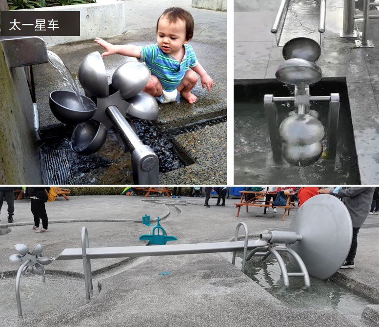 “太一生水，水反辅于太一……”,水不断流，生生不息。既是水的活力无处不在，又是水与人交换着快乐，循环往复，沉浸其中，水始水终，水从高处落下，势能转化为动能，叶片受力带动轮轰转动。是非常具有哲学意蕴的水文化互动体验设施之一。