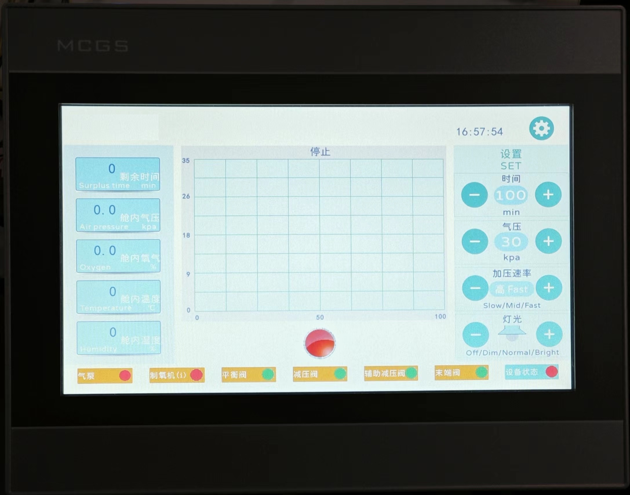 新品发布：高压氧舱控制器