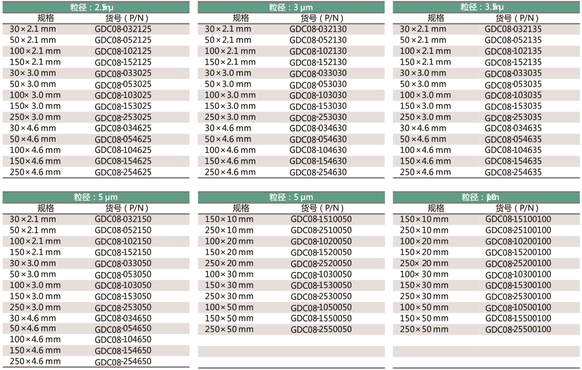 16776642063995cf032ed7e11c8e3.png?version=1677664208