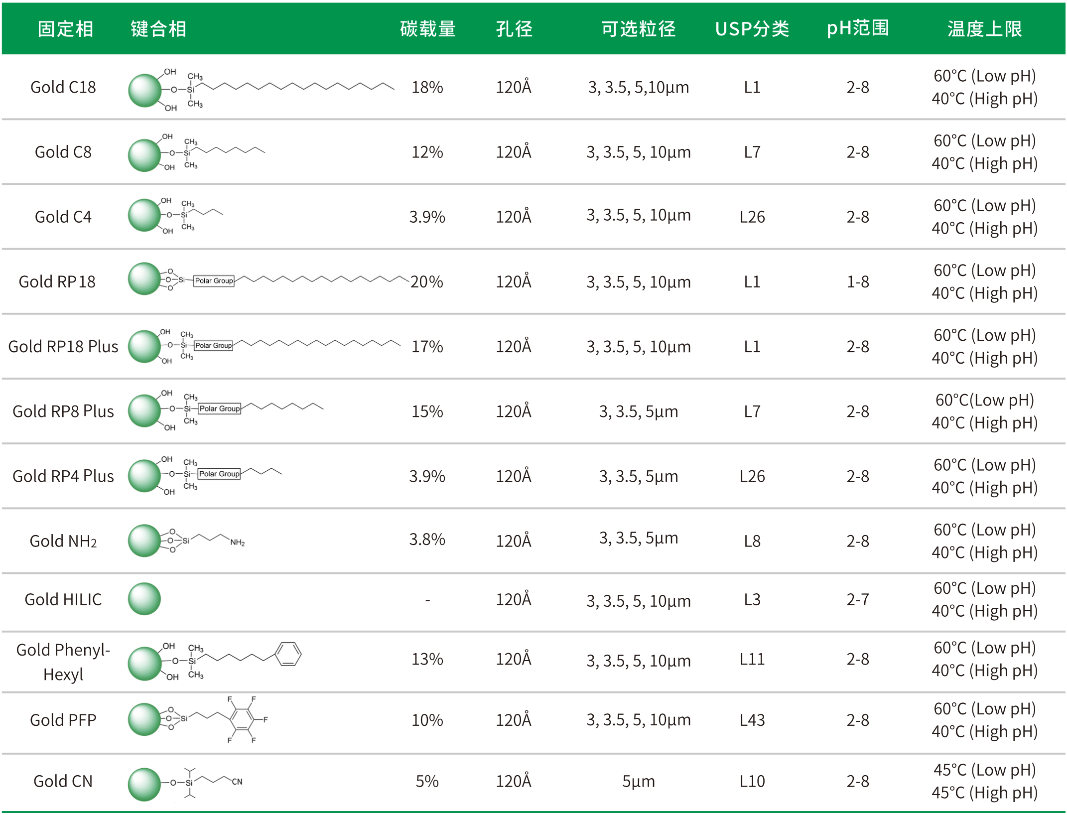 17483389548922567a82927a6c17b67af5a614d4347cb