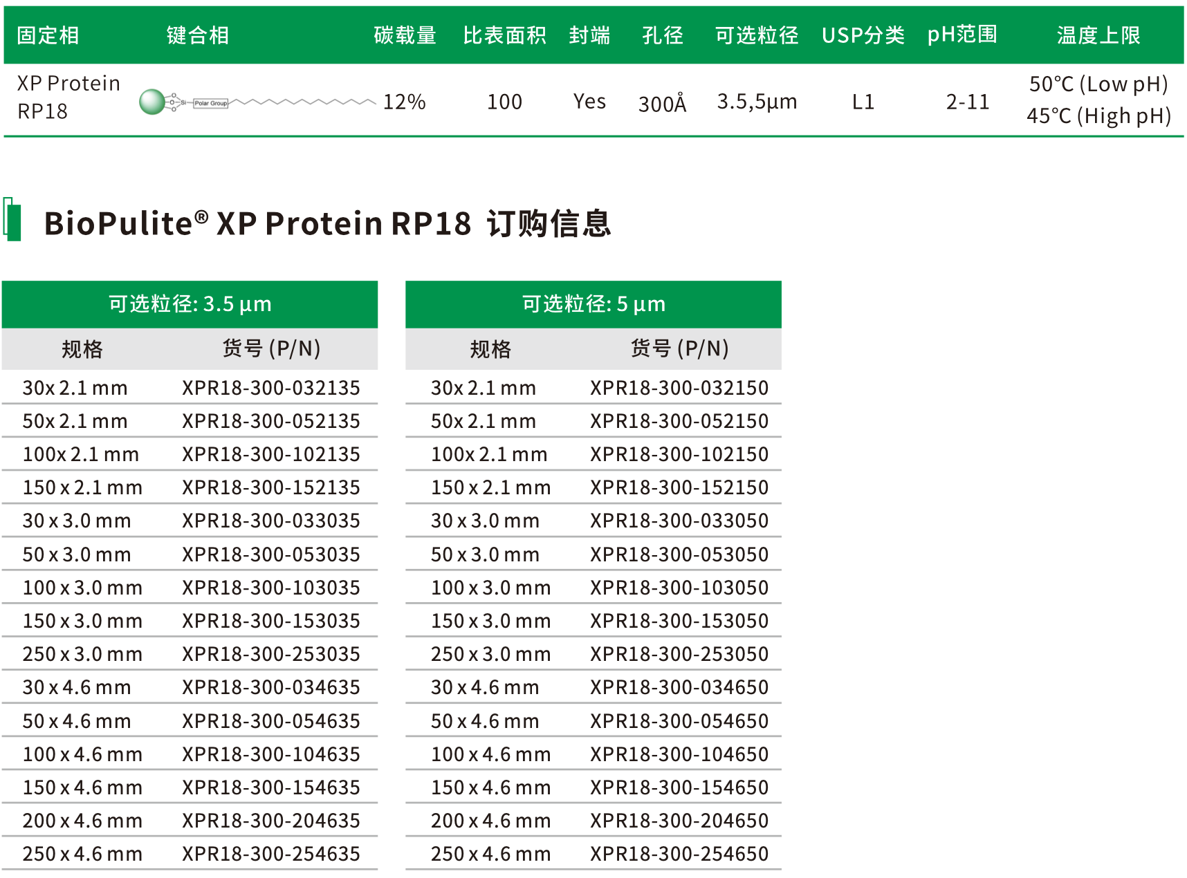 17483397309599004fe651bc31b02228810f14f185365