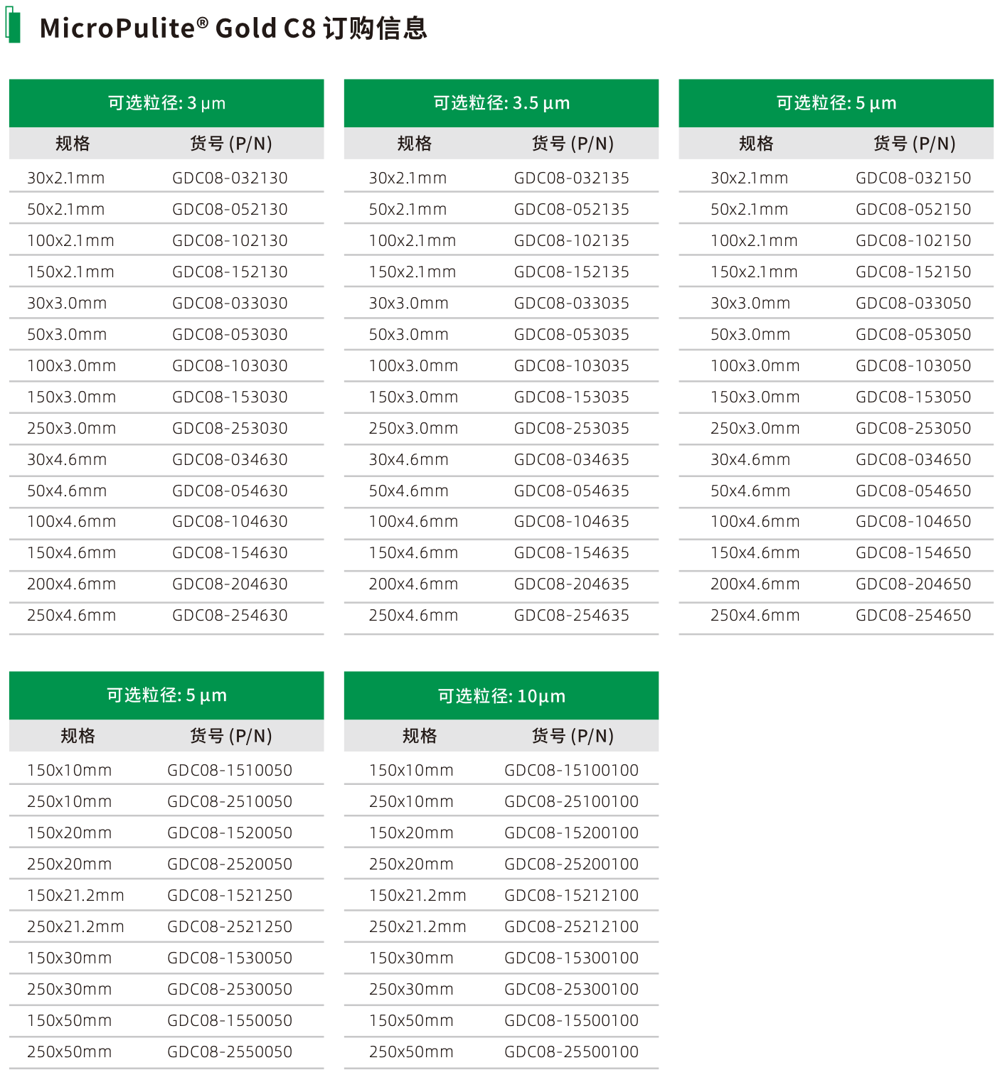 17483404949230ee6e40d7bbc8dea8cc3387b62c828ad