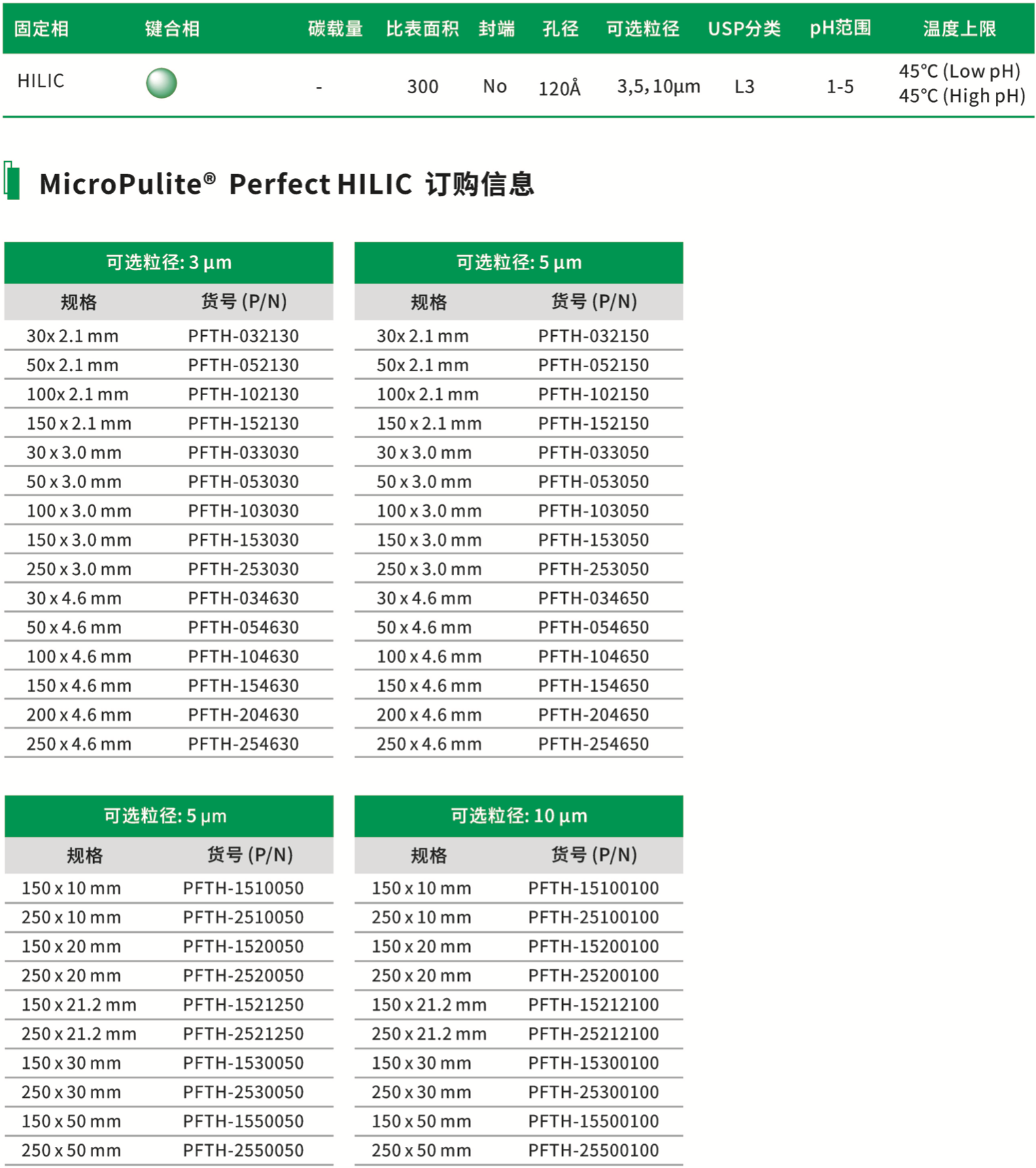 174919065961042a78f7a6cf06e90a35f28531940bd0a