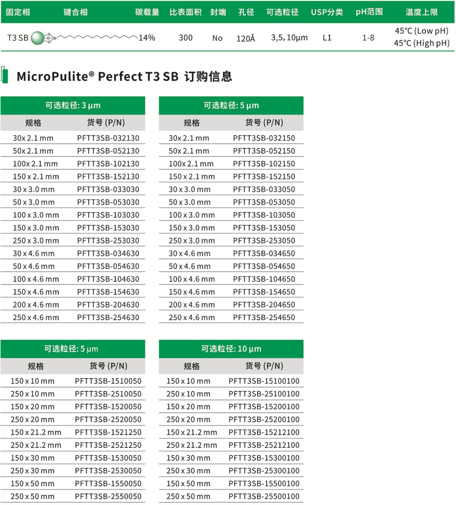 17491907778583787db81a721106fc049e85b7610375a
