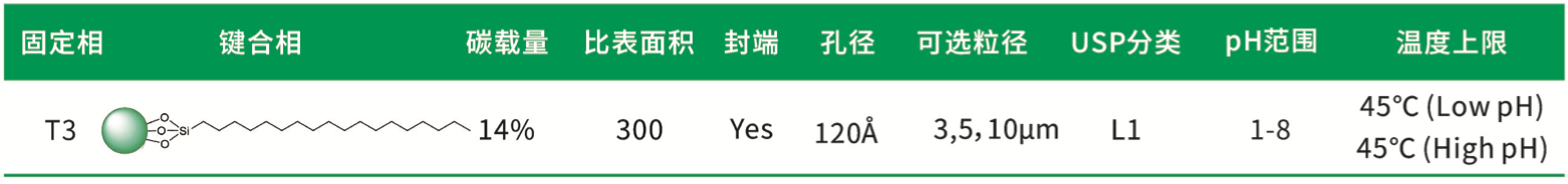 174919112669644bc5437d1e74aa2bd12f6f0b2e2623c