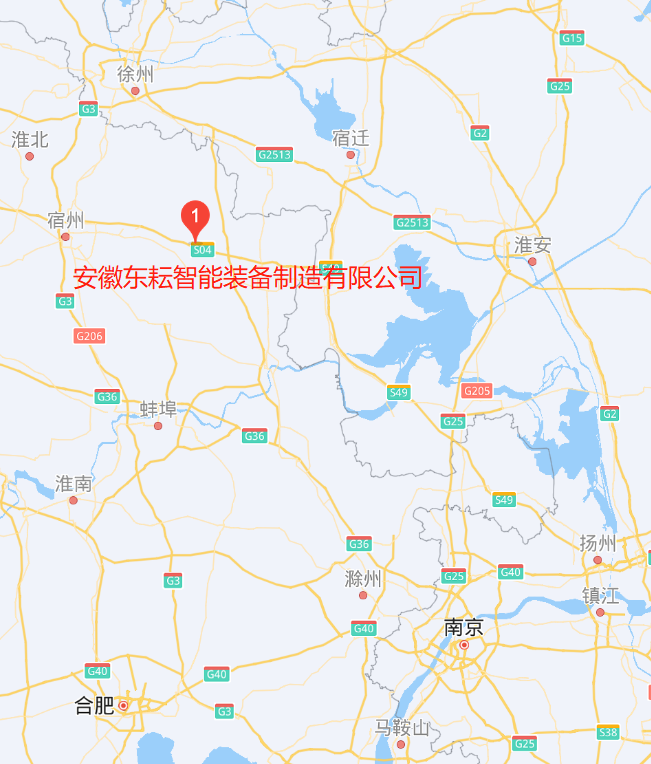 描述