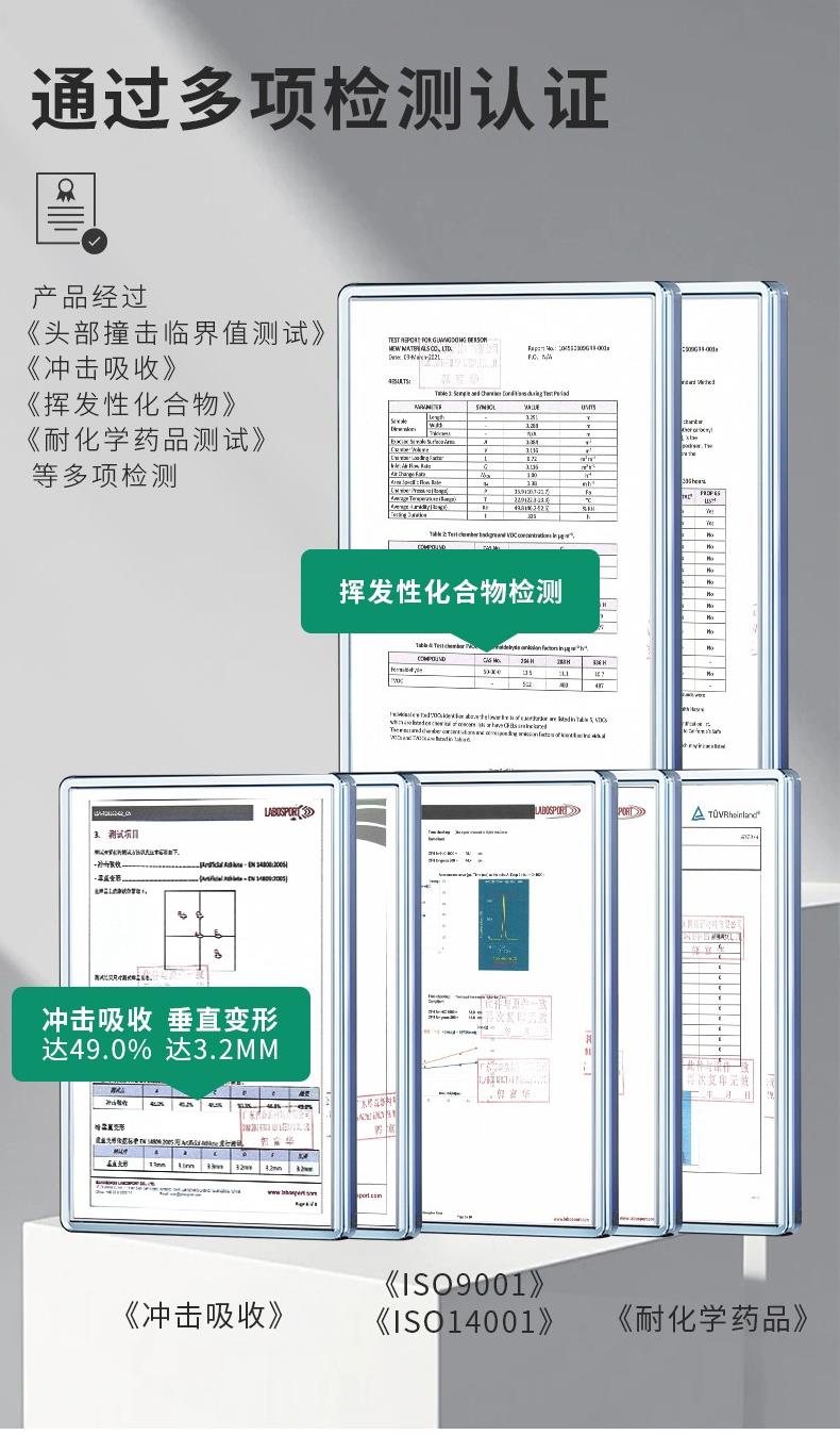描述