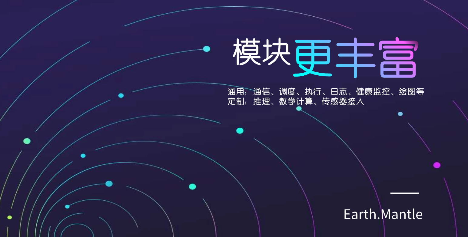描述