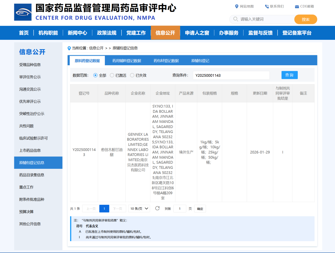 【贝杰动态】我司独家代理品种愈创木酚甘油醚原料药在CDE受理公示