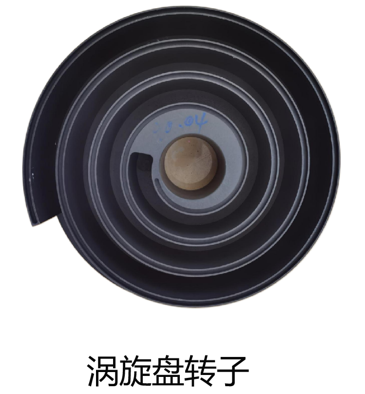 描述