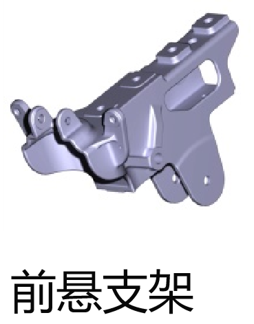 描述