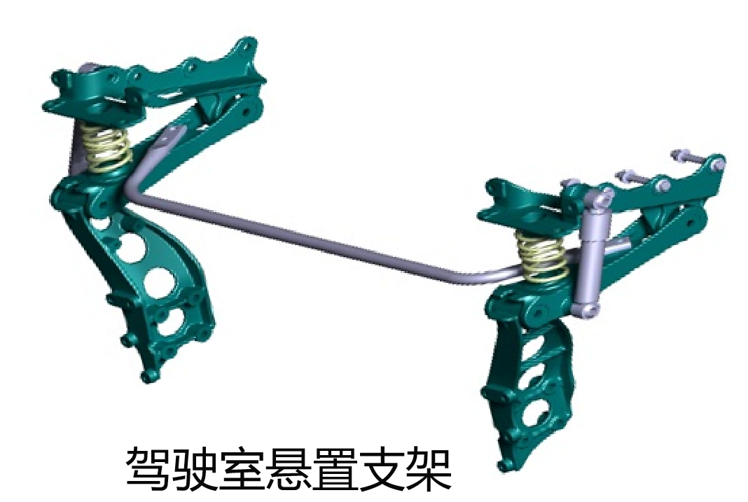 描述