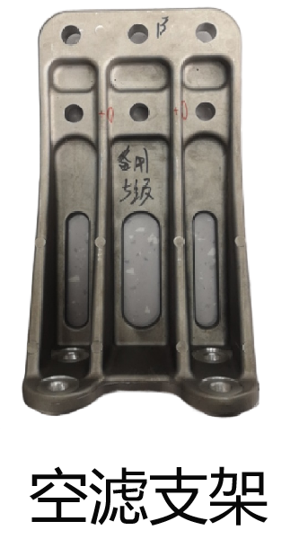 描述