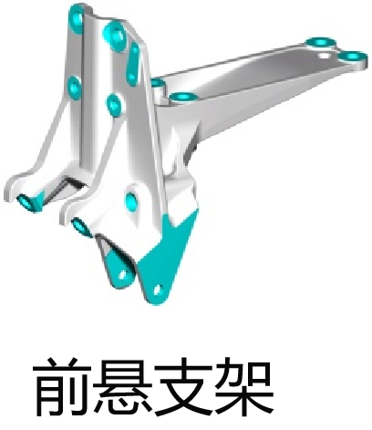描述