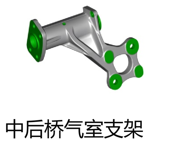 描述
