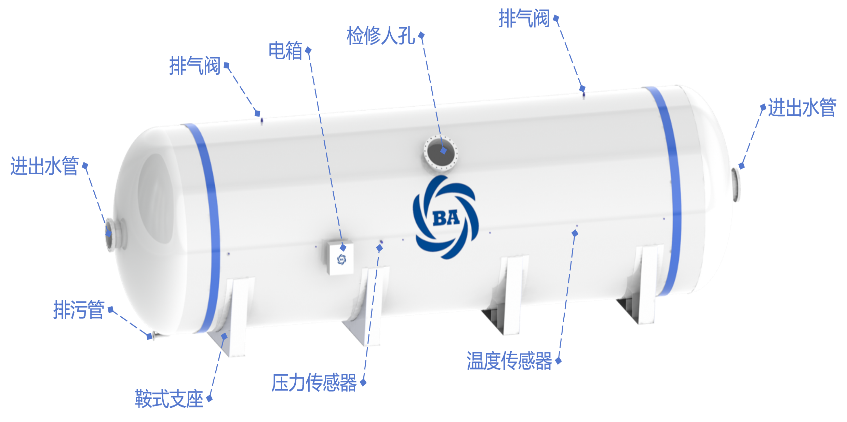 卧式闭式蓄能罐