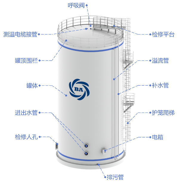 开式立式蓄能罐