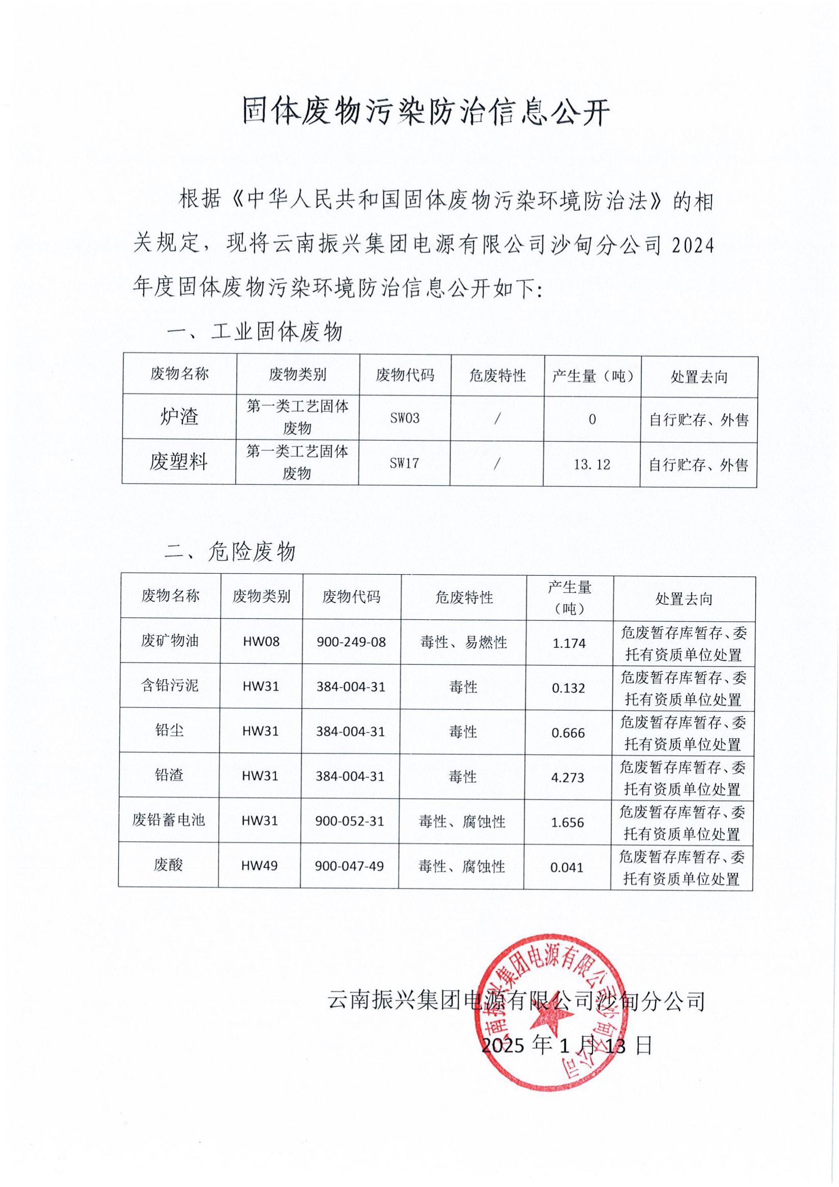 固废污染防治信息公开沙甸分公司_00