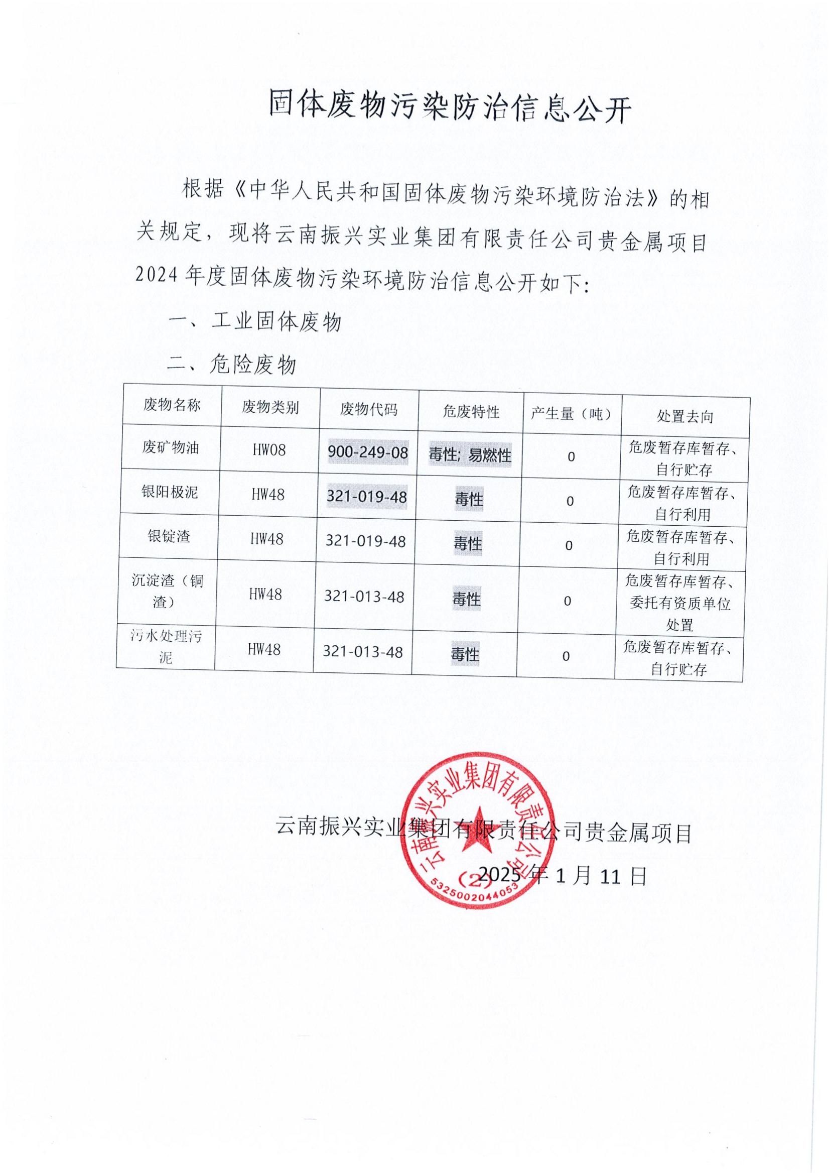 固废污染防治信息公开贵金属_00