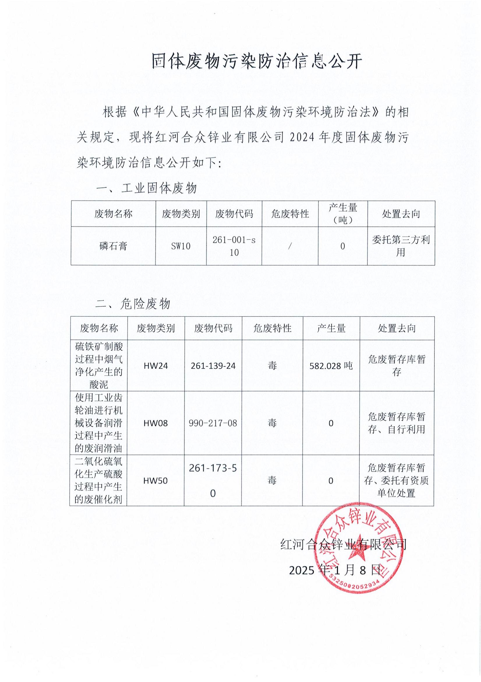 固废污染防治信息公开合众锌业_00