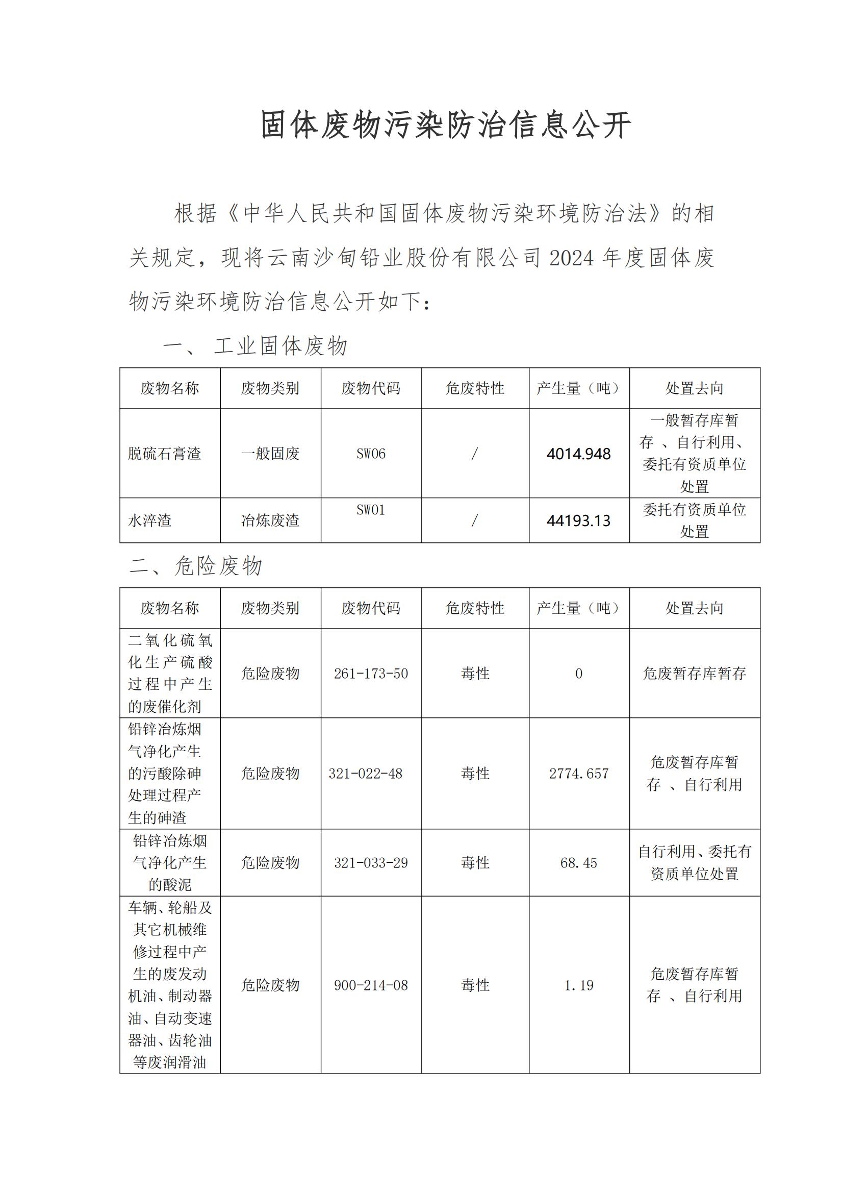 固体废物危险废物信息-沙铅2024年度_00