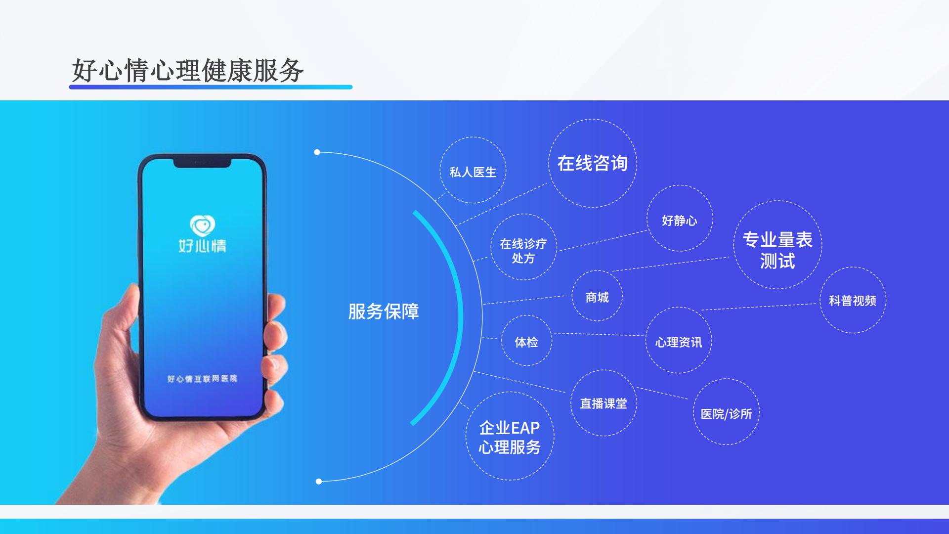 好心情健康集团介绍-20250327(1)_17