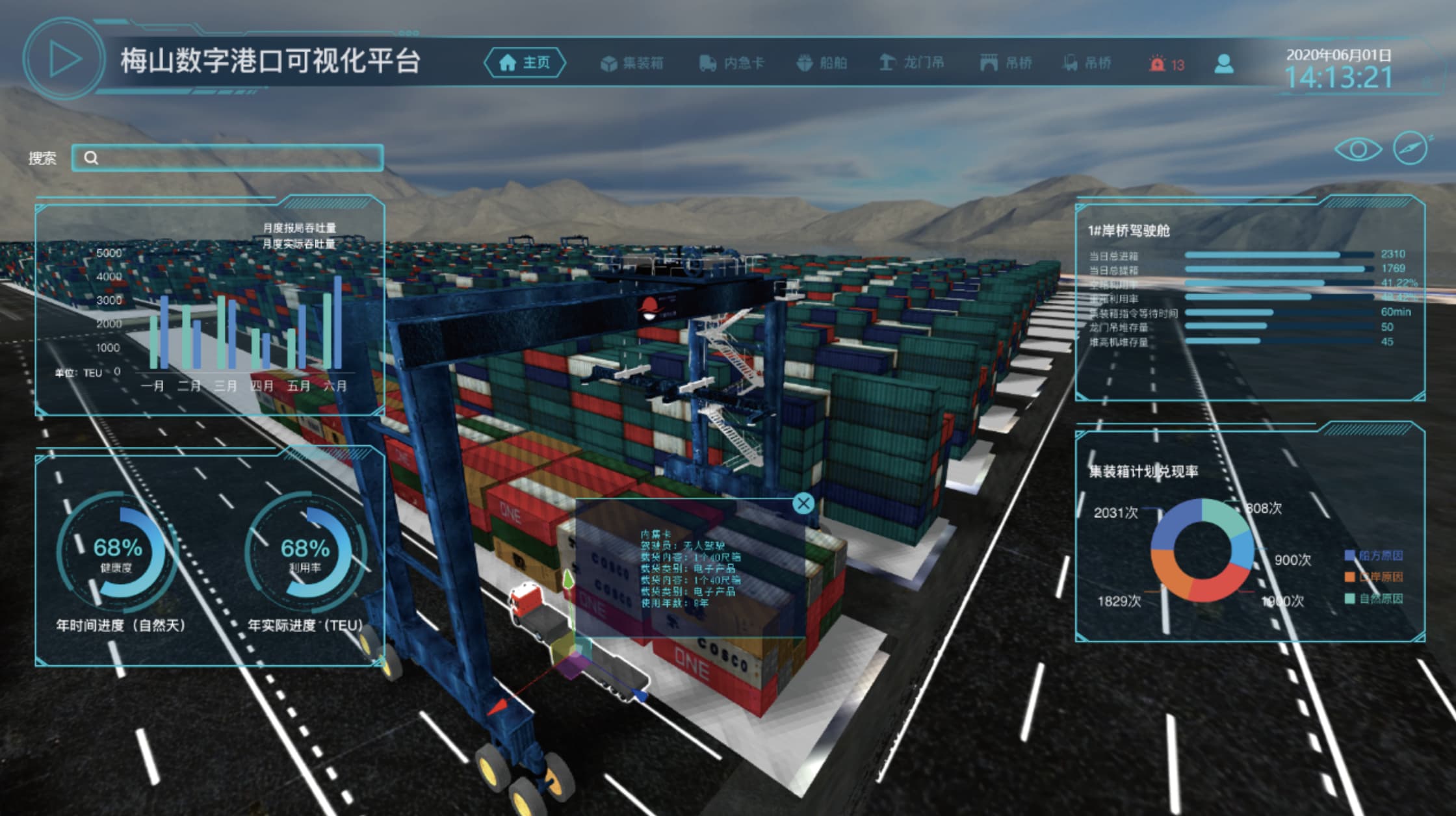 港口可视化调度管理平台，支持港口三维可视化应用，实现港口资产、设备设施、人员管理的全生...