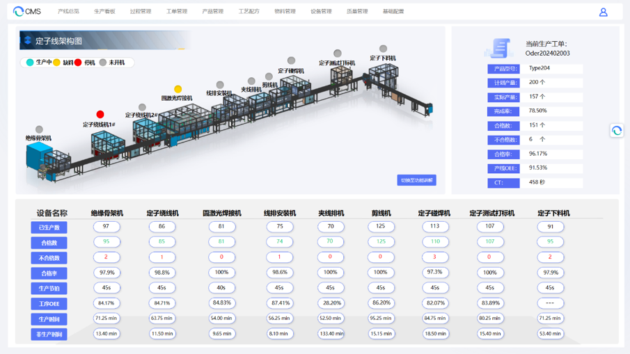 Product page-SIOT with figure 4