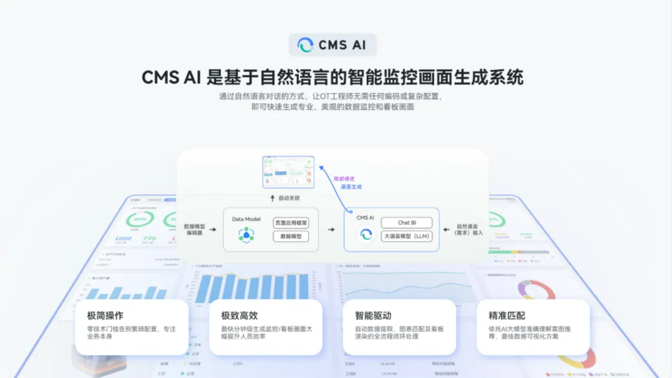The groundbreaking AI native SCADA platform in China is about to be released