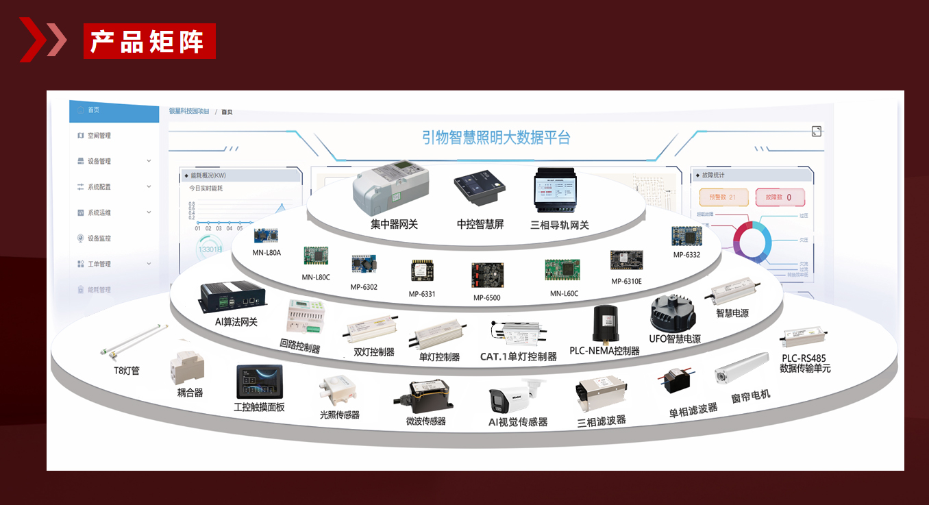 你见过最“任性”的工业变革是什么？