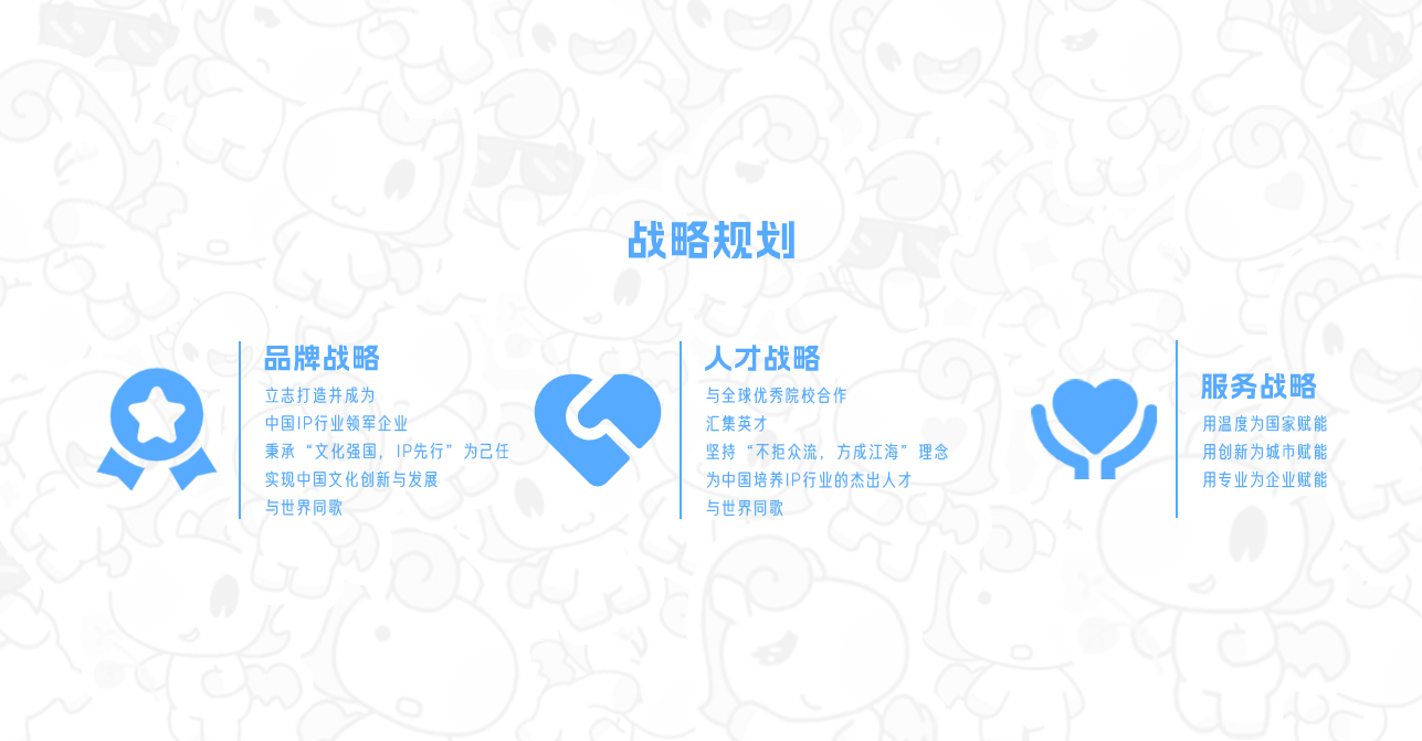 描述