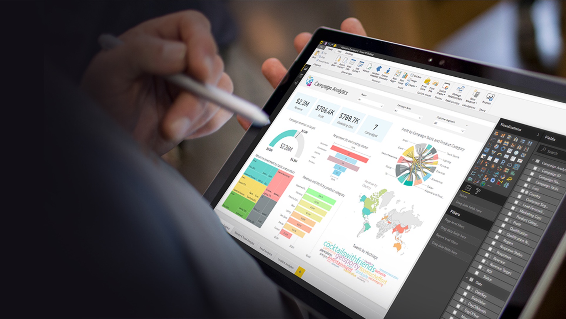 powerbi