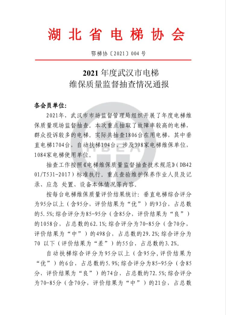 鄂梯协【2021】004号 2021年度武汉市电梯维保质量监督抽查情况通报