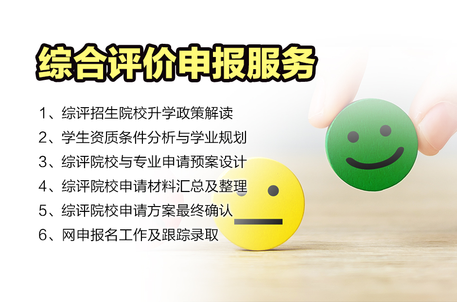 描述