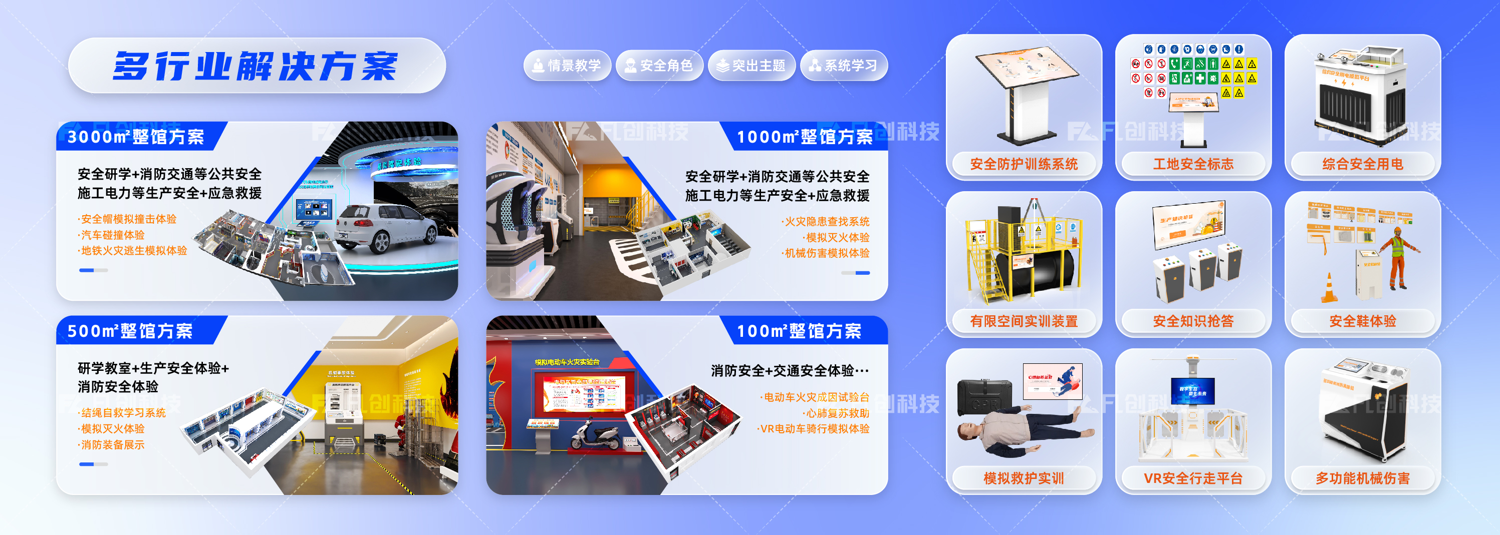 应急展厅