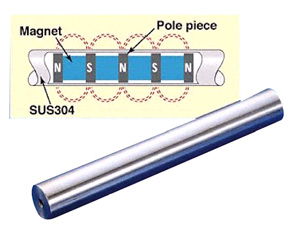 magnetic filter bar