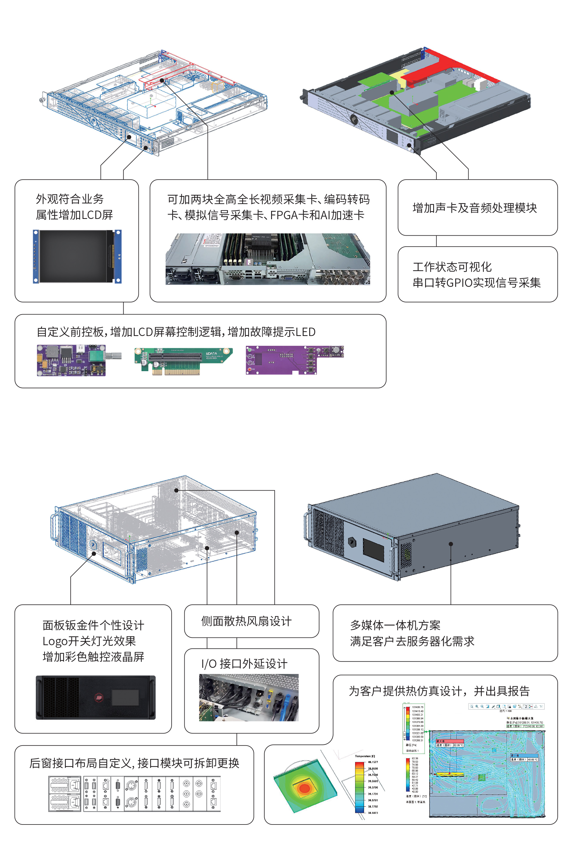 oem服务器，定制服务器，密码服务器，AI服务器