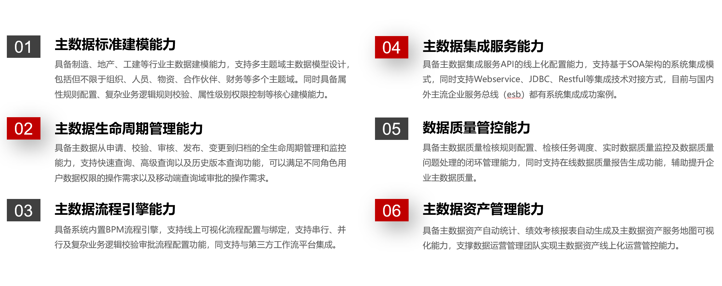 北京晨阳智数科技有限公司