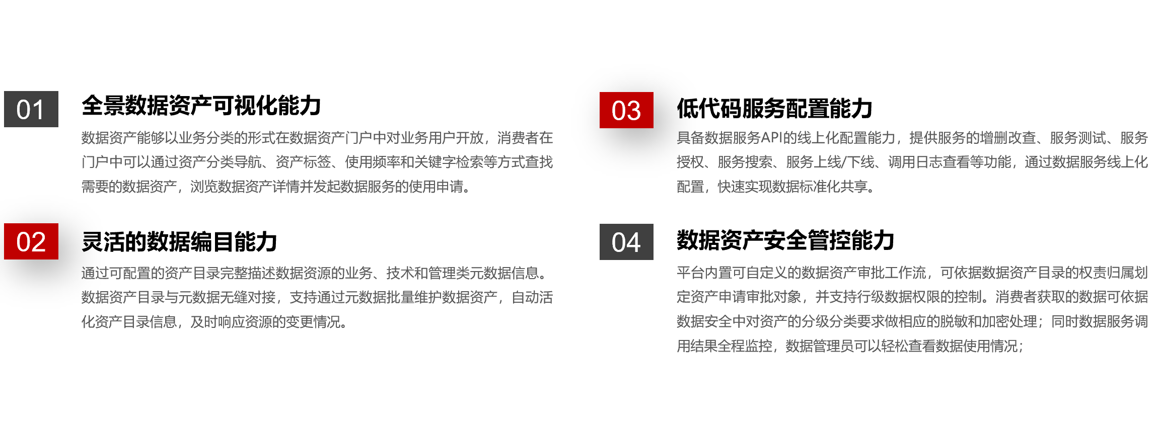 北京晨阳智数科技有限公司
