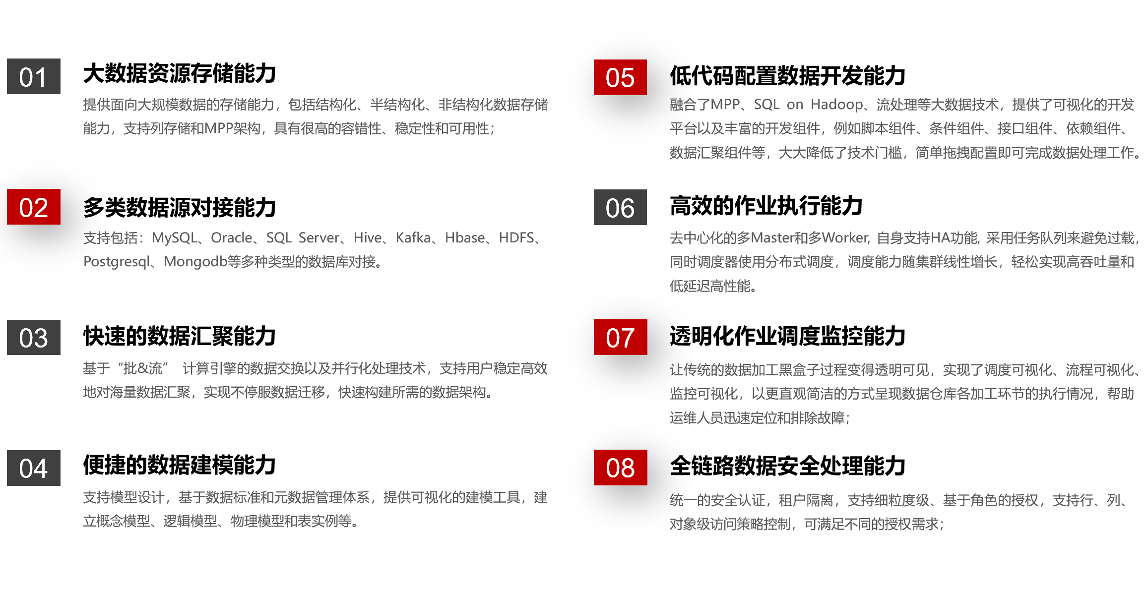 北京晨阳智数科技有限公司