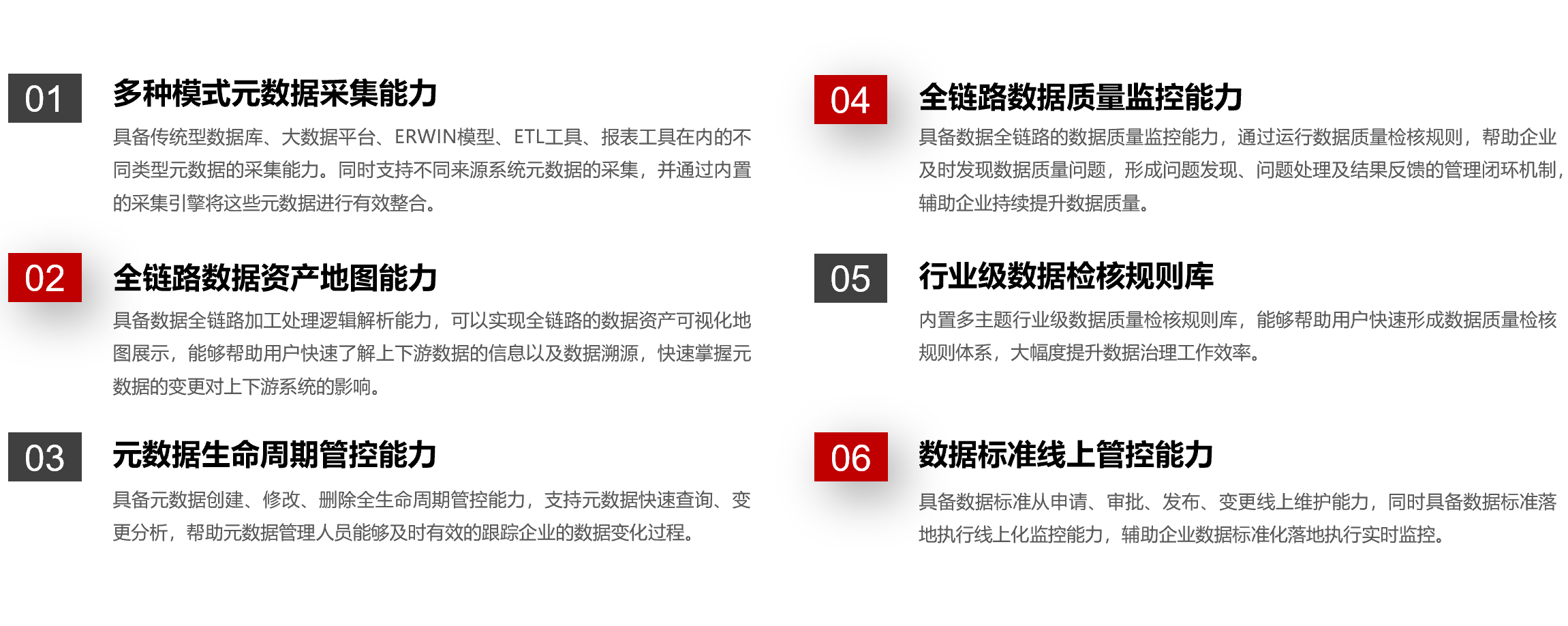 北京晨阳智数科技有限公司