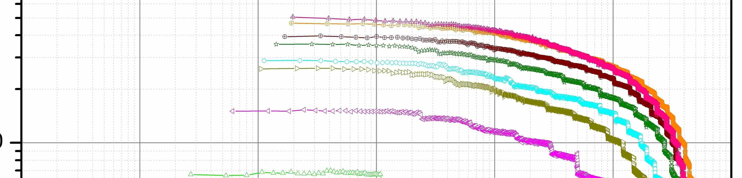 定压法吸气性能测试