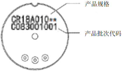 描述