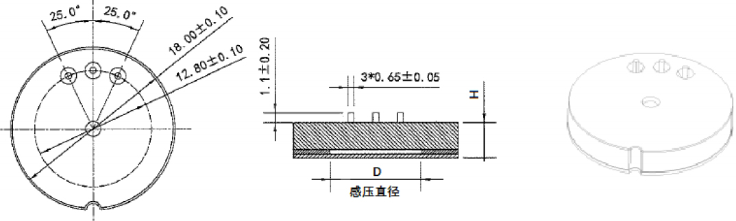 描述