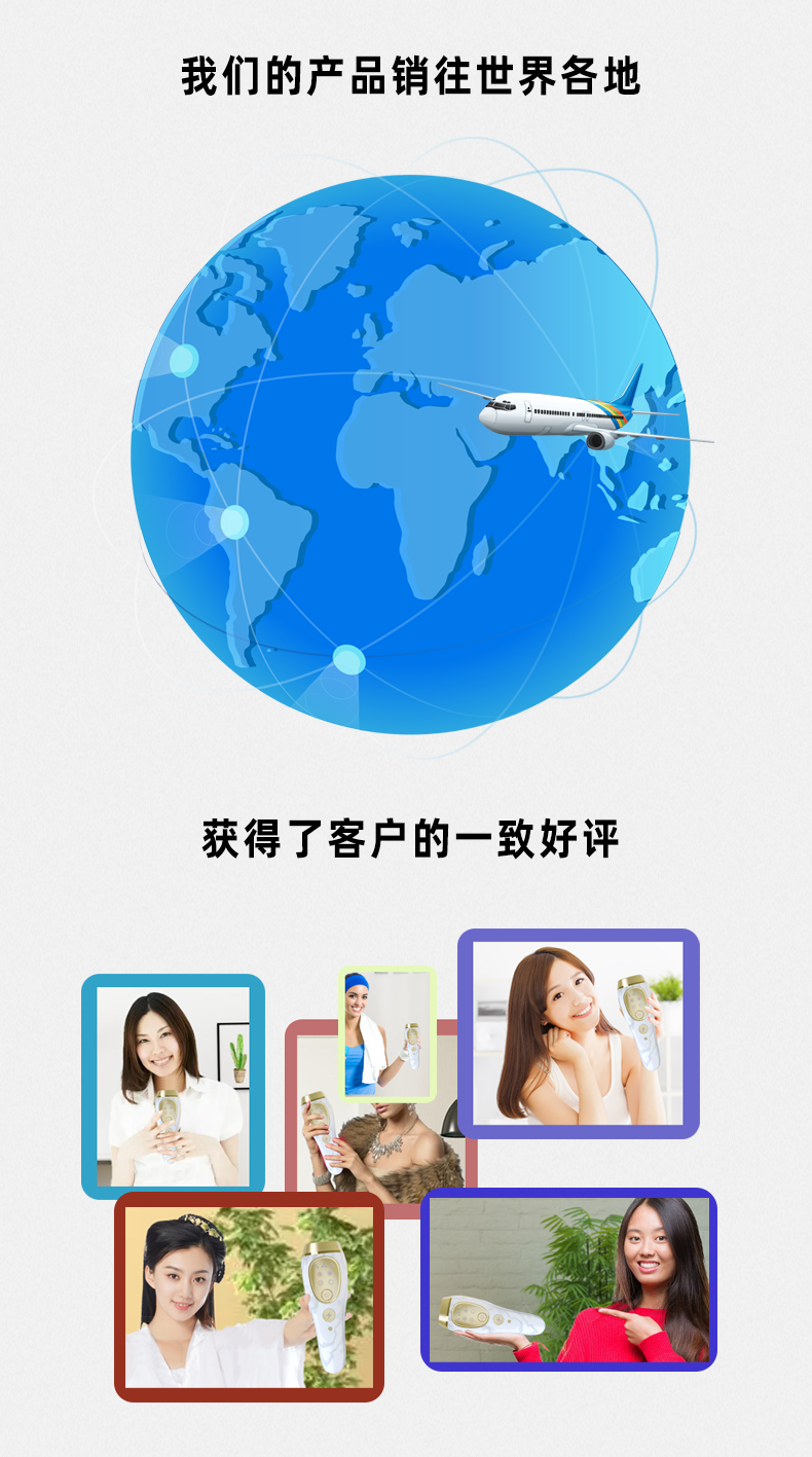 描述