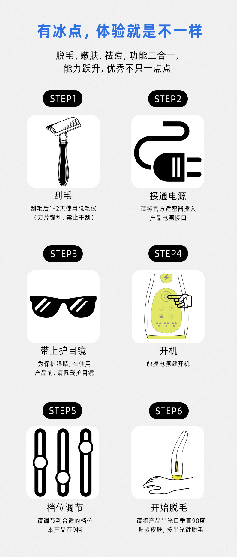 描述