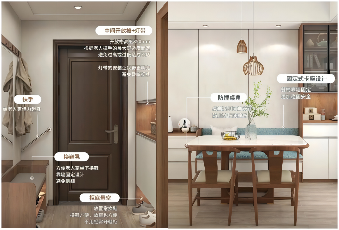 適老化改造案例1