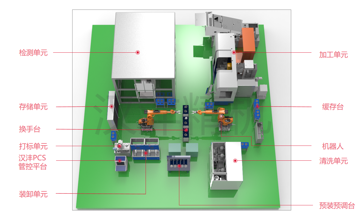 西安汉沣精密机械有限公司智能生产管控系统