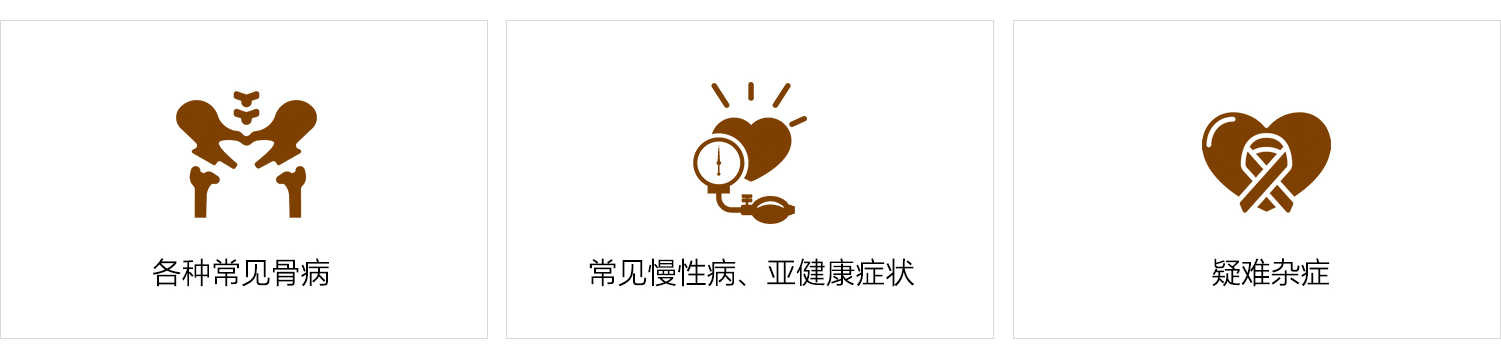 描述