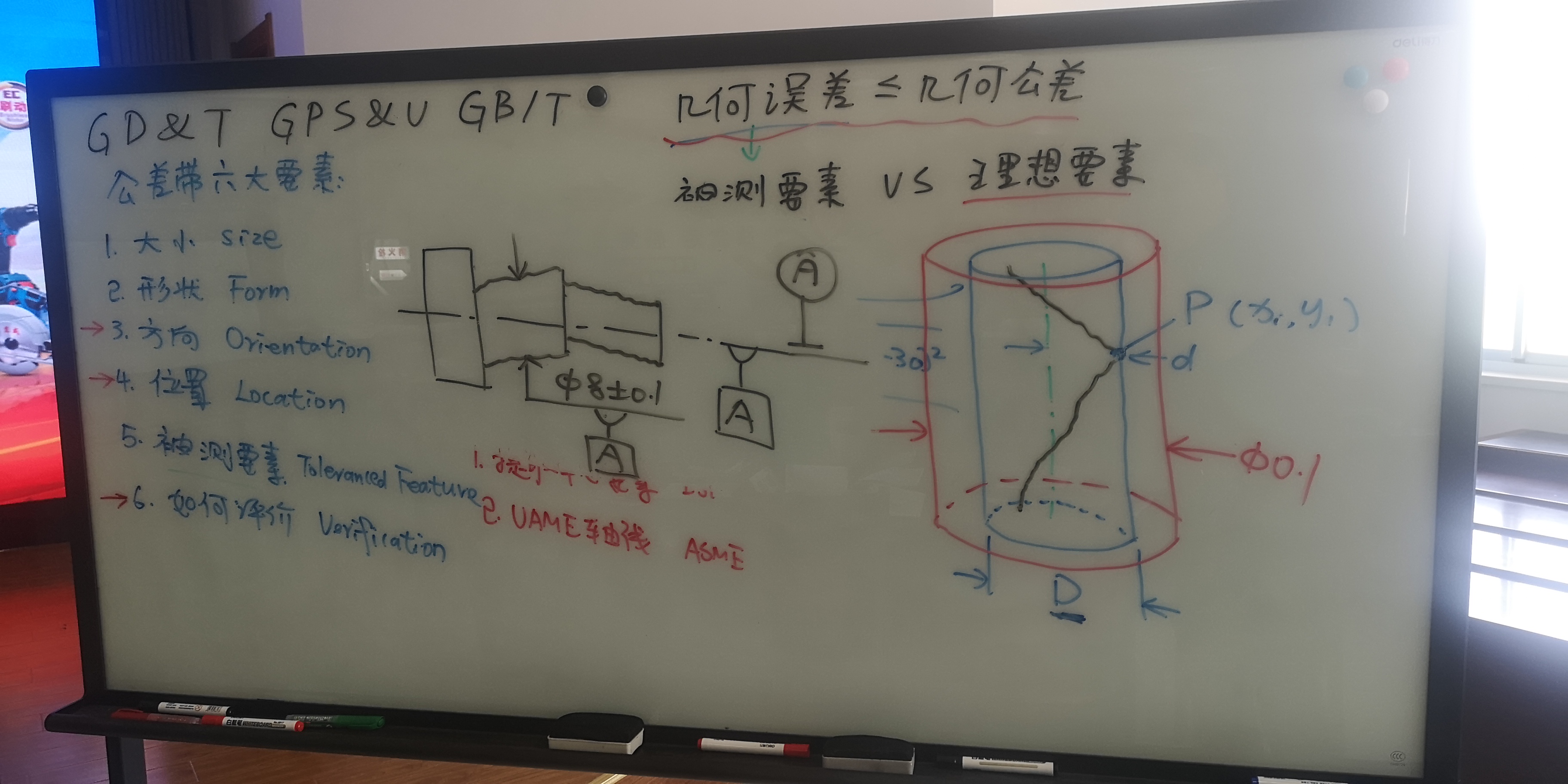 东成尺寸工程